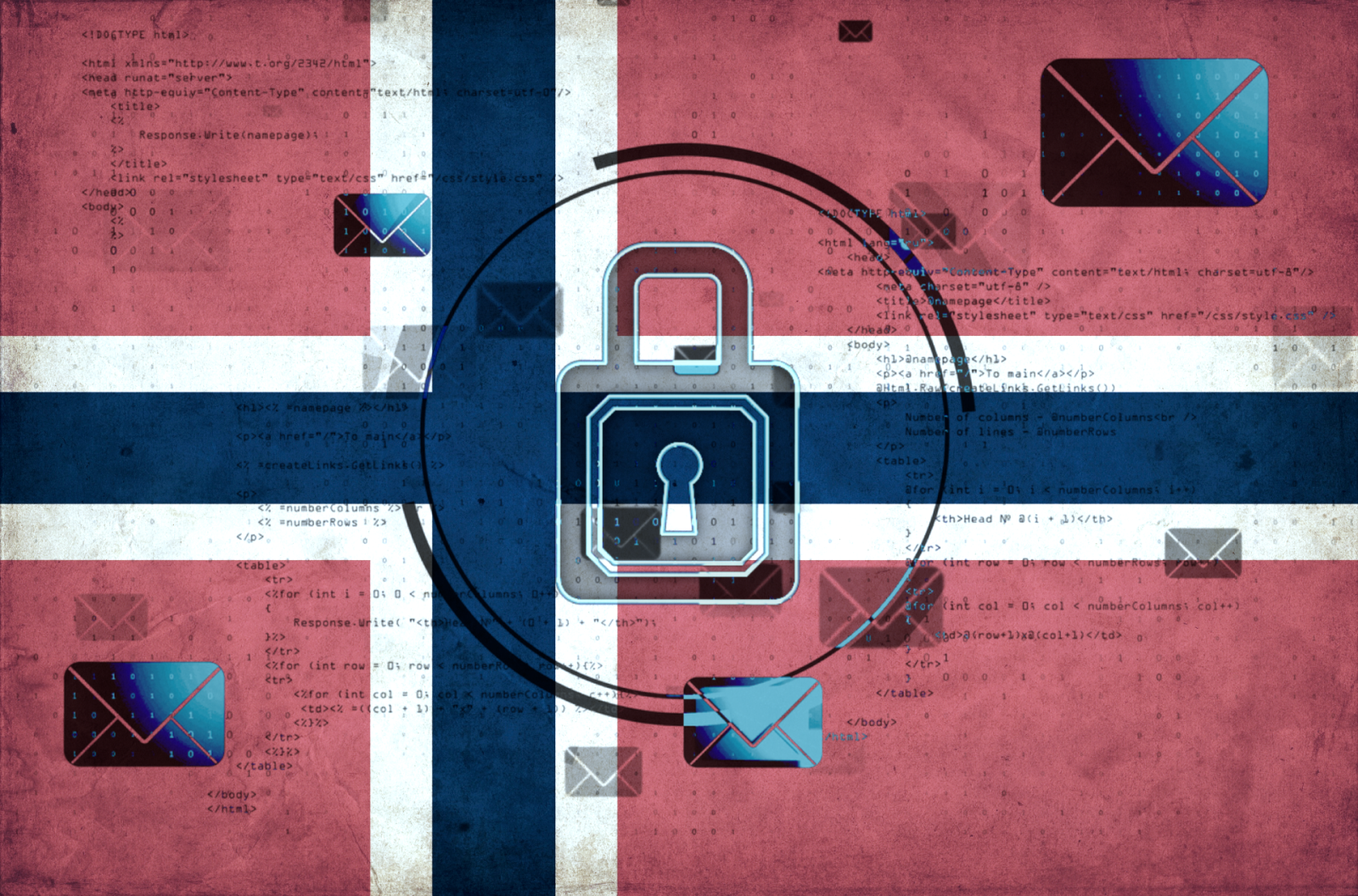 Norwegian Privacy Protection