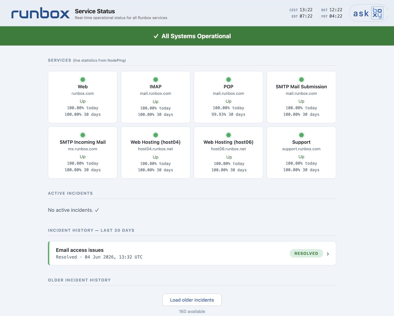 New Runbox Service Status Page